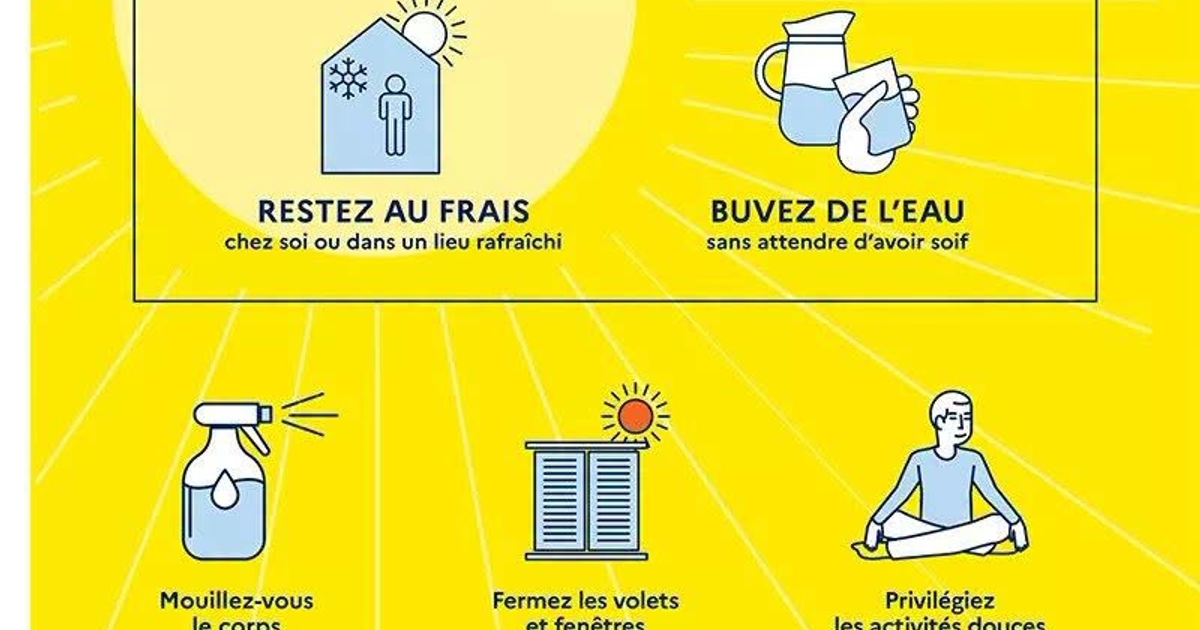 Prévention fortes chaleurs