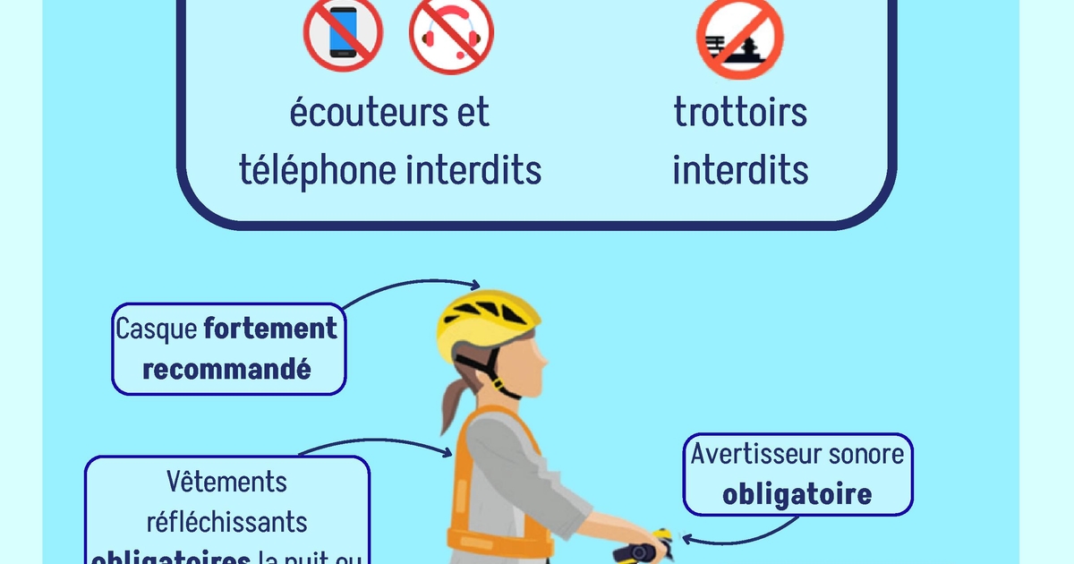 Sécurité routière - trottinettes électriques