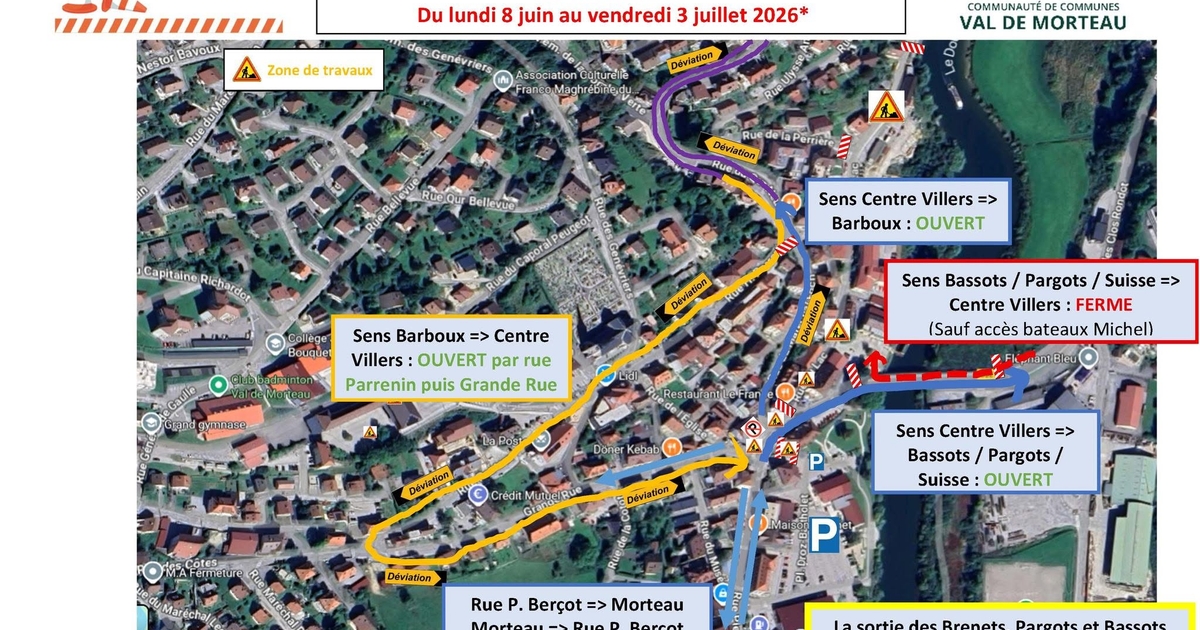 Déviation